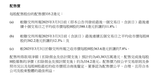 折价配股致比亚迪H股跌近8% 十年最大汽车股权融资引发估值分歧