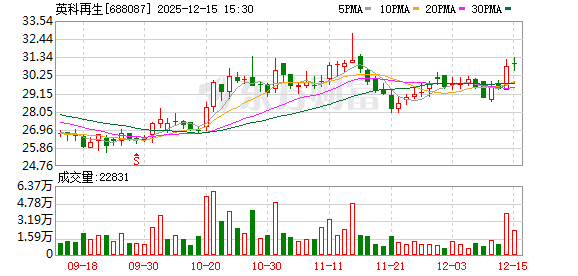 英科再生：公司业务辐射全球约130个国家和地区