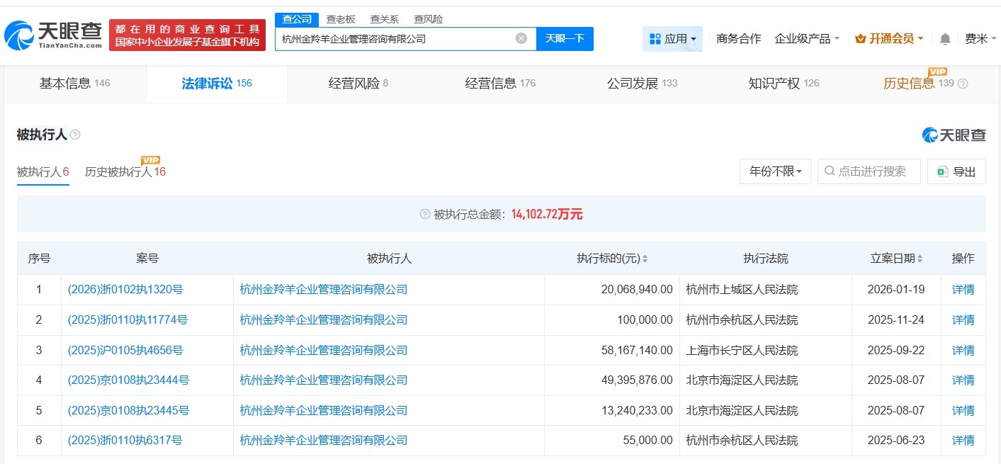 自嗨锅及其创始人已被多次限消