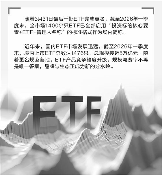 ETF更名全线收官 5万亿市场竞争升维
